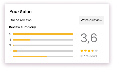 Friseurplanungs-Tool